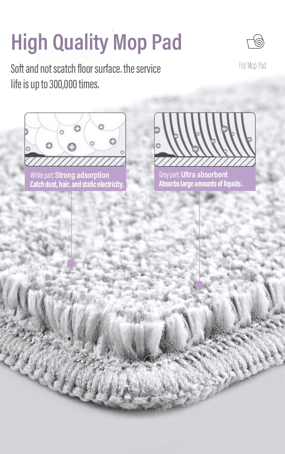 Supamop Handfree Cleaning Flat Mop Head-4